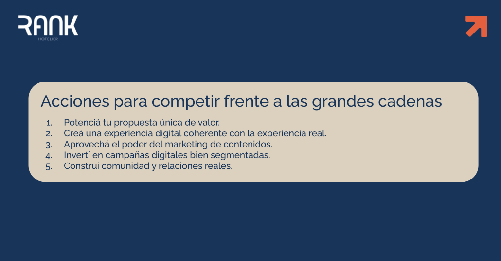 Rank Insights | Marketing digital para hoteles boutique